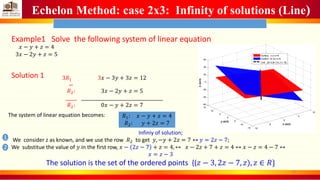 Echelon Method: case 2x3: Infinity of solutions (Line)
Example1 Solve the following system of linear equation
𝑥 − 𝑦 + 𝑧 = 4
3𝑥 − 2𝑦 + 𝑧 = 5
Solution 1 3𝑅1
−
𝑅2:
_____
𝑅2:
3𝑥 − 3𝑦 + 3𝑧 = 12
3𝑥 − 2𝑦 + 𝑧 = 5
_____________________________________
0𝑥 − 𝑦 + 2𝑧 = 7
The system of linear equation becomes: 𝑅1: 𝑥 − 𝑦 + 𝑧 = 4
𝑅2: 𝑦 + 2𝑧 = 7
Infiniy of solution;
We consider z as known, and we use the row 𝑅2 to get 𝑦, −𝑦 + 2𝑧 = 7 ↔ 𝑦 = 2𝑧 − 7;
We substitue the value of 𝑦 in the first row, 𝑥 − 2𝑧 − 7 + 𝑧 = 4, ↔ 𝑥 − 2𝑧 + 7 + 𝑧 = 4 ↔ 𝑥 − 𝑧 = 4 − 7 ↔
𝑥 = 𝑧 − 3
The solution is the set of the ordered points {(𝑧 − 3, 2𝑧 − 7, 𝑧), 𝑧 ∈ 𝑅}
-10
-5
0
5
10
-15
-10
-5
0
5
10
15
-60
-40
-20
0
20
40
60
x-axis
y-axis
z-axis
Surface : x-y+z=4
Surface: 3x-2y+z=5
Line : {(k-3,2k-7,k), k R}
1
2
18
 