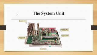 The System Unit?
 