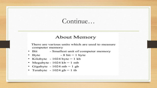 Basics of Computer | PPTX