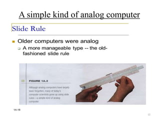 A simple kind of analog computer
12
 