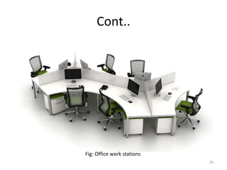 Cont..
Fig: Office work stations
20
 