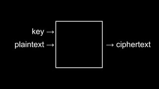 plaintext → → ciphertext
key →
 