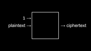 plaintext → → ciphertext
1 →
 
