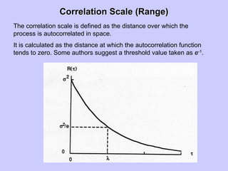 Correlation Scale (Range)Correlation Scale (Range)
The correlation scale is defined as the distance over which the
process is autocorrelated in space.
It is calculated as the distance at which the autocorrelation function
tends to zero. Some authors suggest a threshold value taken as e-1.
 