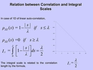 Relation between Correlation and IntegralRelation between Correlation and Integral
ScalesScales
In case of 1D of linear auto-correlation,
∫ =⎥⎦
⎤
⎢⎣
⎡
−
≥
≤−
λ
λ
λ
λ
0
2
1
0)(
1)(
ds
λ
| s |
=I
sif=sρ
sif
λ
| s |
=sρ
z
ZZ
ZZ
The integral scale is related to the correlation
length by the formula, 2
λ
=I z
0 5 10 15 20 25
0.75
0.8
0.85
0.9
0.95
1
 