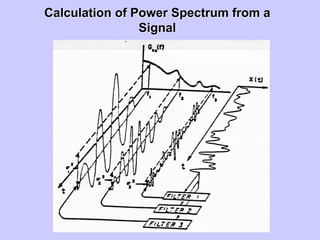 Calculation of Power Spectrum from aCalculation of Power Spectrum from a
SignalSignal
 