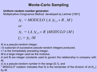 MonteMonte--Carlo SamplingCarlo Sampling
Uniform random number generator:
Multiplicative Congruence Method developed by Lehmer [1951].
/MN=U
MMODULOBNA.=N
or
B , MNA.= MODULON
ii
i-i
i-i
)()(
)(
1
1
+
+
Ni is a pseudo-random integer,
i is subscript of successive pseudo-random integers produced,
i-1 is the immediately preceding integer,
M is a large integer used as the modulus,
A and B are integer constants used to govern the relationship in company with
M,
Ui is a pseudo-random number in the range {0,1}, and
" MODULO" notation indicates that Ni is the remainder of the division of (A.Ni-1)
by M.
 