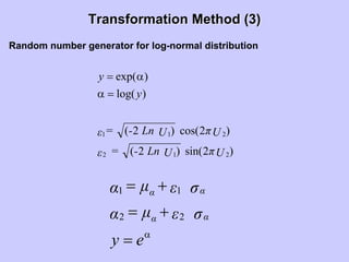Transformation Method (3)Transformation Method (3)
Random number generator for log-normal distribution
)2sin()2(
)2cos()2(
)log(
)exp(
212
211
UπULn-=ε
UπULn-=ε
y
y
=α
α=
α
=
+=
+=
ey
σεµα
σεµα
αα
αα
22
11
 