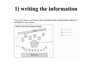 1) writing the information
 
