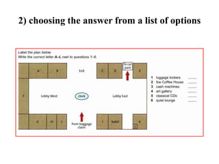 2) choosing the answer from a list of options
 