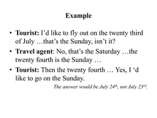 Example
• Tourist: I’d like to fly out on the twenty third
of July …that’s the Sunday, isn’t it?
• Travel agent: No, that’s the Saturday …the
twenty fourth is the Sunday …
• Tourist: Then the twenty fourth … Yes, I ‘d
like to go on the Sunday.
The answer would be July 24th, not July 23rd.
 