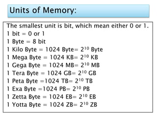 The smallest unit is bit, which mean either 0 or 1.
1 bit = 0 or 1
1 Byte = 8 bit
1 Kilo Byte = 1024 Byte= 210 Byte
1 Mega Byte = 1024 KB= 210 KB
1 Gega Byte = 1024 MB= 210 MB
1 Tera Byte = 1024 GB= 210 GB
1 Peta Byte =1024 TB= 210 TB
1 Exa Byte =1024 PB= 210 PB
1 Zetta Byte = 1024 EB= 210 EB
1 Yotta Byte = 1024 ZB= 210 ZB
 