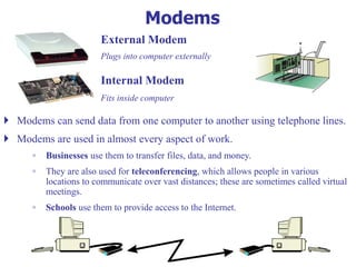 External Modem
Plugs into computer externally
Internal Modem
Fits inside computer
 Modems can send data from one computer to another using telephone lines.
 Modems are used in almost every aspect of work.
◦ Businesses use them to transfer files, data, and money.
◦ They are also used for teleconferencing, which allows people in various
locations to communicate over vast distances; these are sometimes called virtual
meetings.
◦ Schools use them to provide access to the Internet.
Modems
 