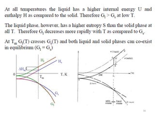Phase Transformation Lecture equilibrium, Phase Diagram | PPTX