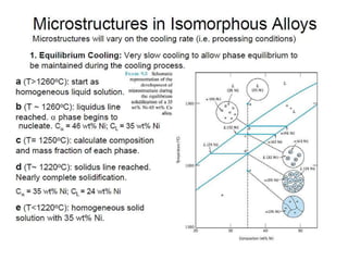 Phase Transformation Lecture equilibrium, Phase Diagram | PPTX