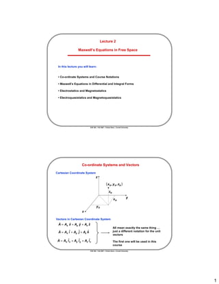 1
ECE 303 – Fall 2007 – Farhan Rana – Cornell University
Lecture 2
Maxwell’s Equations in Free Space
In this lecture you will learn:
• Co-ordinate Systems and Course Notations
• Maxwell’s Equations in Differential and Integral Forms
• Electrostatics and Magnetostatics
• Electroquasistatics and Magnetoquasistatics
ECE 303 – Fall 2007 – Farhan Rana – Cornell University
Co-ordinate Systems and Vectors
Cartesian Coordinate System
zAyAxAA zyx ˆˆˆ ++=
r
kAjAiAA zyx
ˆˆˆ ++=
r
zzyyxx iAiAiAA ˆˆˆ ++=
r
All mean exactly the same thing …
just a different notation for the unit
vectors
The first one will be used in this
course
y
ox
z
y
x
z
oz
( )ooo zyx ,,
oy
Vectors in Cartesian Coordinate System
 