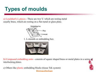 Types of moulds
a) Leuckhart's L pieces - These are two 'L' which are resting metal
usually brass, which are resting on a flat metal or glass plate.
1. L-moulds or embedding box
b) Compound embedding units - consists of square shaped brass or metal plates in a series of
interlocking plates.
c) Others like plastic embedding blocks (tissue Tek system)
Histopathology
 