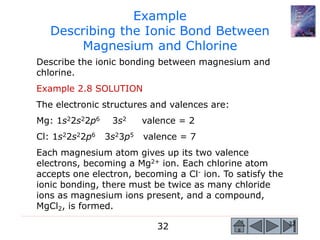 32 32
Example
Describing the Ionic Bond Between
Magnesium and Chlorine
Describe the ionic bonding between magnesium and
chlorine.
Example 2.8 SOLUTION
The electronic structures and valences are:
Mg: 1s22s22p6 3s2 valence = 2
Cl: 1s22s22p6 3s23p5 valence = 7
Each magnesium atom gives up its two valence
electrons, becoming a Mg2+ ion. Each chlorine atom
accepts one electron, becoming a Cl- ion. To satisfy the
ionic bonding, there must be twice as many chloride
ions as magnesium ions present, and a compound,
MgCl2, is formed.
 