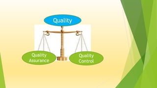 Quality
Assurance
Quality
Quality
Control
 