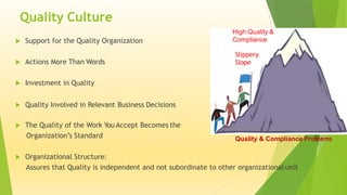 Quality Culture
 Support for the Quality Organization
 Actions More Than Words
 Investment in Quality
 Quality Involved in Relevant Business Decisions
 The Quality of the Work You Accept Becomes the
Organization’s Standard
 Organizational Structure:
Assures that Quality is independent and not subordinate to other organizational unit
Slippery
Slope
High Quality &
Compliance
Quality & Compliance Problems
 