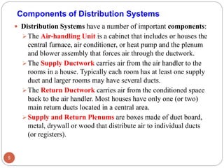 Air Distribution Systems | PDF