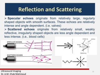 Medical Equipment Ultrasound Lecture 2 | PDF