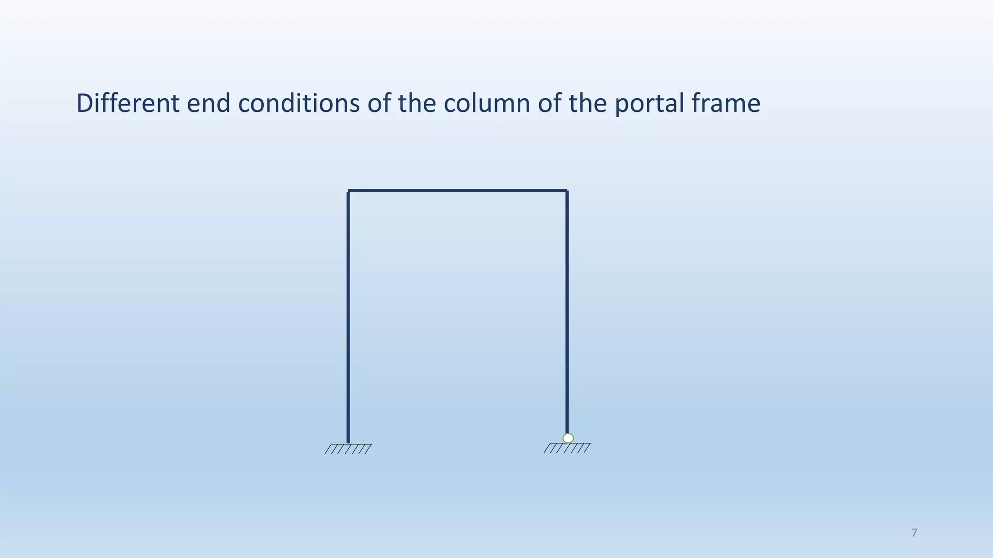 Different end conditions of the column of the portal frame
7
 