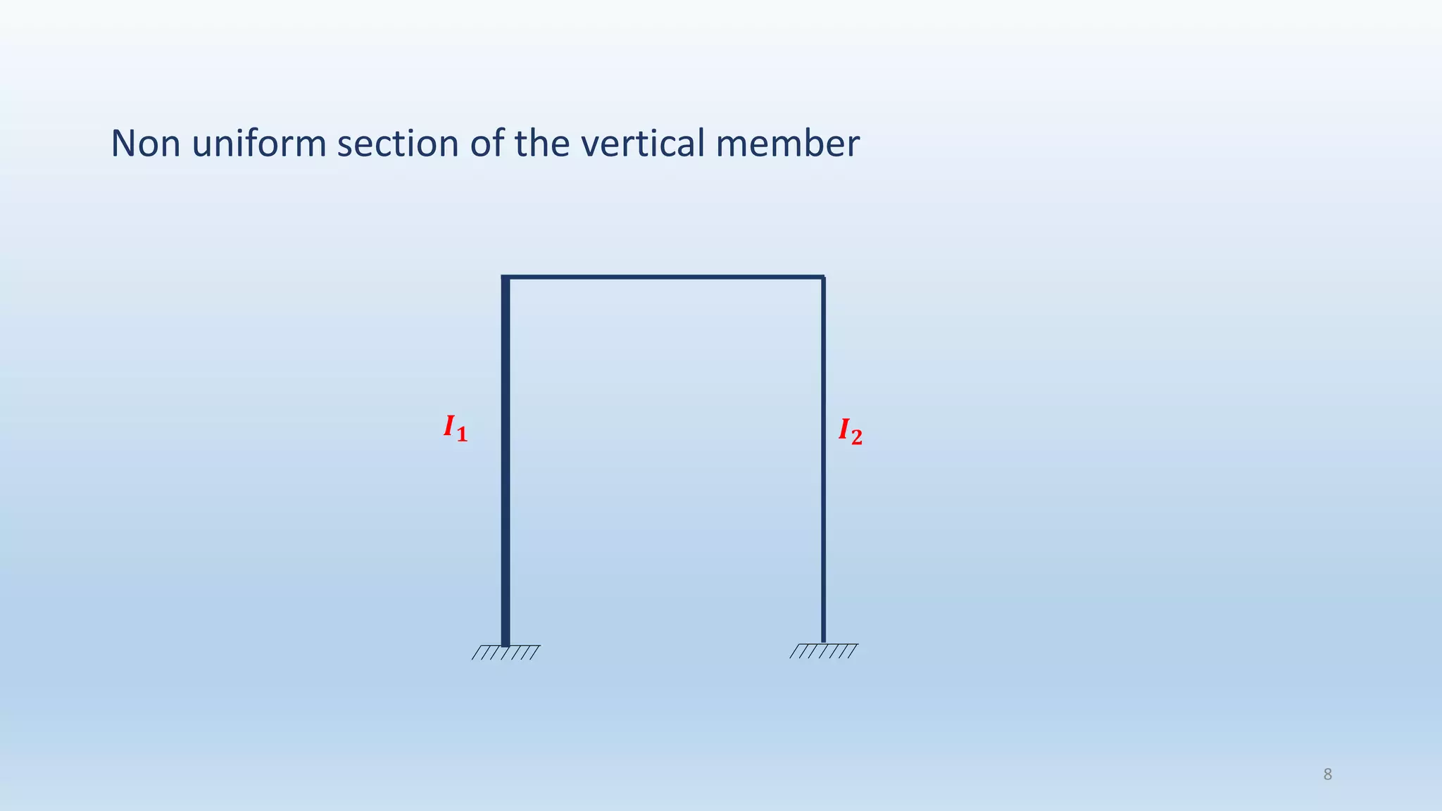 Non uniform section of the vertical member
8
𝑰 𝟏 𝑰 𝟐
 