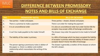 Lecture 2 of NI ACT | PPTX