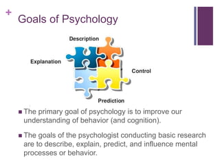 +
 The primary goal of psychology is to improve our
understanding of behavior (and cognition).
 The goals of the psychologist conducting basic research
are to describe, explain, predict, and influence mental
processes or behavior.
Goals of Psychology
 