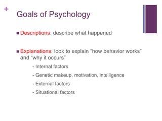 +
 Descriptions: describe what happened
 Explanations: look to explain “how behavior works”
and “why it occurs”
- Internal factors
- Genetic makeup, motivation, intelligence
- External factors
- Situational factors
Goals of Psychology
 