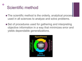 +
 The scientific method is the orderly, analytical process
used in all sciences to analyze and solve problems.
 Set of procedures used for gathering and interpreting
objective information in a way that minimizes error and
yields dependable generalizations.
Scientific method
 