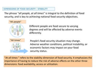 Lecture 2 food security 