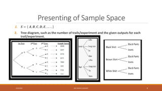 Probability | PDF