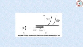Department of Electrical & Electronics Engineering 11
 