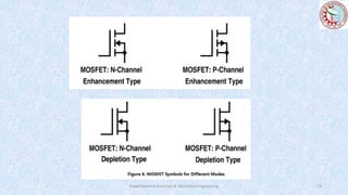 Department of Electrical & Electronics Engineering 13
 