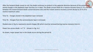 After the forward diode comes to null, the diode continues to conduct in the opposite direction because of the presence of
stored charges in the depletion layer and the p or n-layer. The diode current flows for a reverse-recovery time trr. It is the time
between the instant forward diode current becomes zero and the instant reverse-recovery current decays to 25 % of its
reverse maximum value.
Time Ta : Charges stored in the depletion layer removed.
Time Tb : Charges from the semiconductor layer is removed.
Shaded area in Fig 4.a represents stored charges QR which must be removed during reverse-recovery time trr.
Power loss across diode = vf * if (shown in Fig. 4.c)
As shown, major power loss in the diode occurs during the period tb.
Department of Electrical & Electronics Engineering 8
 