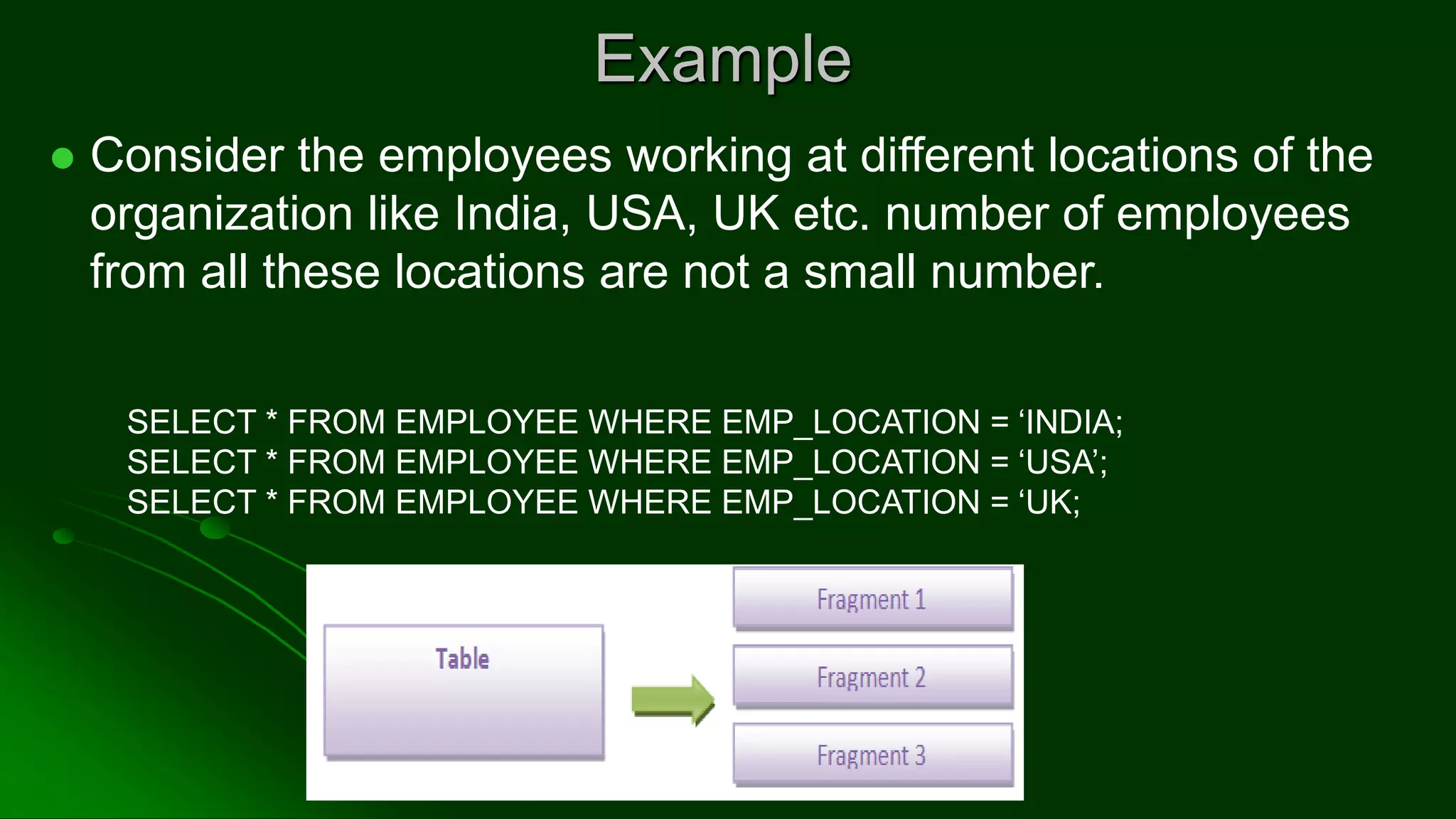 Example
⚫ Consider the employees working at different locations of the
organization like India, USA, UK etc. number of employees
from all these locations are not a small number.
SELECT * FROM EMPLOYEE WHERE EMP_LOCATION = ‘INDIA;
SELECT * FROM EMPLOYEE WHERE EMP_LOCATION = ‘USA’;
SELECT * FROM EMPLOYEE WHERE EMP_LOCATION = ‘UK;
 