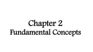 Chapter 2
Fundamental Concepts
 