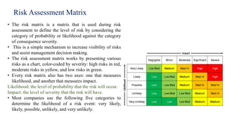 Quality Management System Risk Matrix Introduction to quality management system • Product quality review (PQR ...