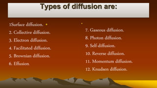 •
1Surface diffusion.
2. Collective diffusion.
3. Electron diffusion.
4. Facilitated diffusion.
5. Brownian diffusion.
6. Effusion.
•
7. Gaseous diffusion.
8. Photon diffusion.
9. Self-diffusion.
10. Reverse diffusion.
11. Momentum diffusion.
12. Knudsen diffusion.
Types of diffusion are:
 