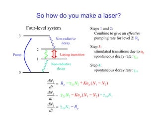 Lasing Transition lecture2.pdf