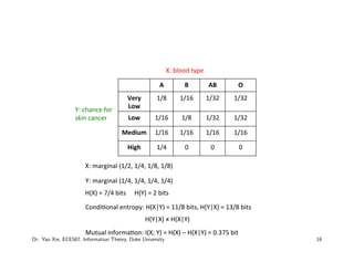 Lecture 2: Entropy and Mutual Information | PDF