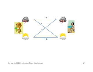 Lecture 2: Entropy and Mutual Information | PDF