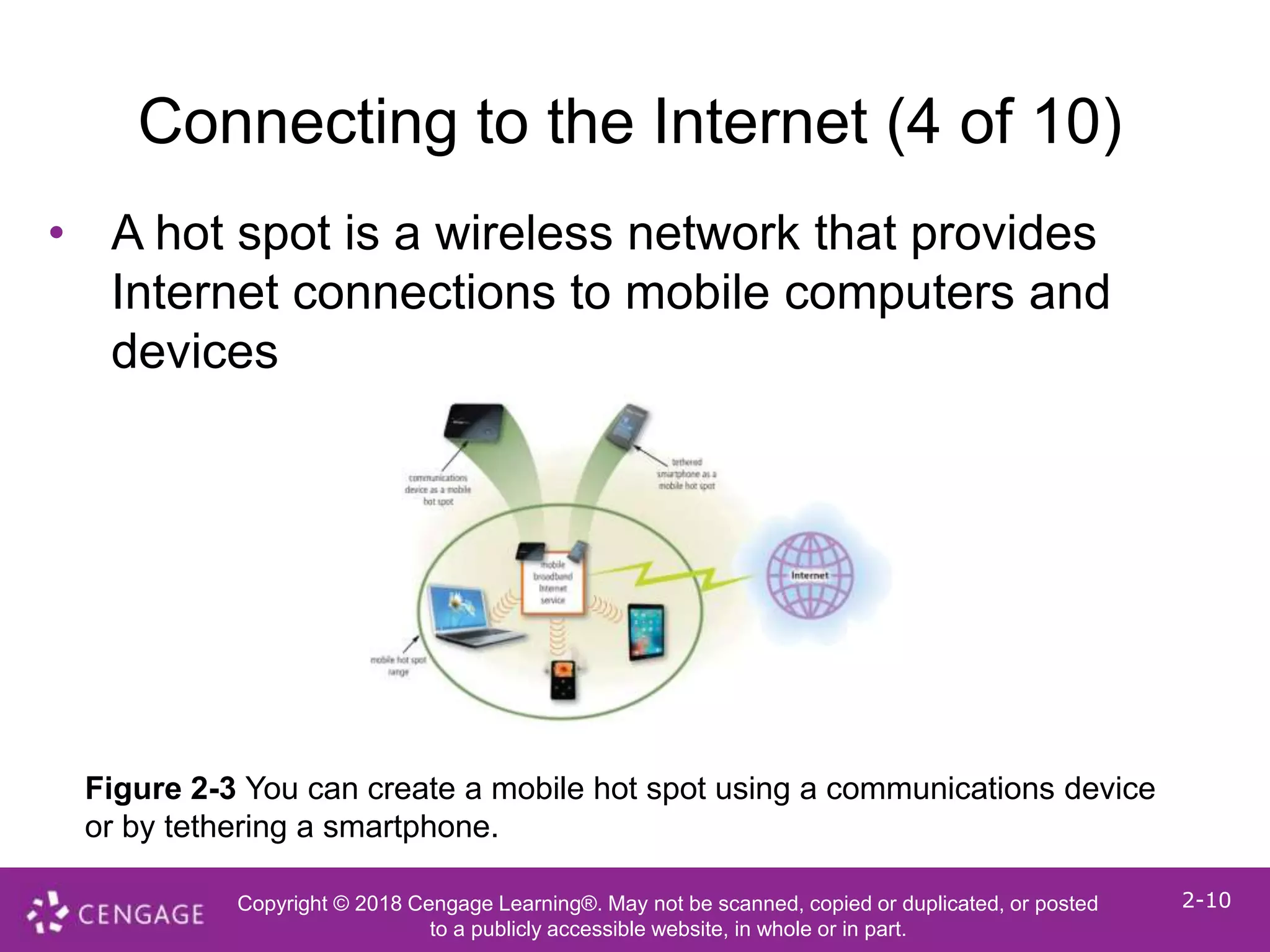 Copyright © 2018 Cengage Learning®. May not be scanned, copied or duplicated, or posted
to a publicly accessible website, in whole or in part.
2-10
Connecting to the Internet (4 of 10)
• A hot spot is a wireless network that provides
Internet connections to mobile computers and
devices
Figure 2-3 You can create a mobile hot spot using a communications device
or by tethering a smartphone.
 
