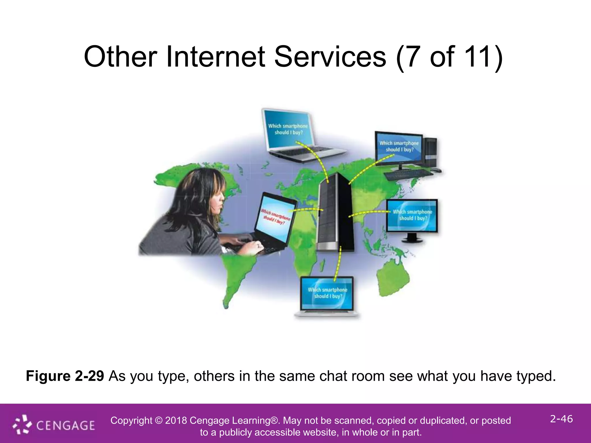 Copyright © 2018 Cengage Learning®. May not be scanned, copied or duplicated, or posted
to a publicly accessible website, in whole or in part.
2-46
Other Internet Services (7 of 11)
Figure 2-29 As you type, others in the same chat room see what you have typed.
 