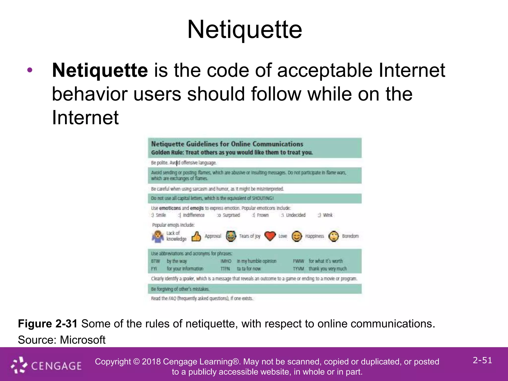 Copyright © 2018 Cengage Learning®. May not be scanned, copied or duplicated, or posted
to a publicly accessible website, in whole or in part.
2-51
Netiquette
• Netiquette is the code of acceptable Internet
behavior users should follow while on the
Internet
Figure 2-31 Some of the rules of netiquette, with respect to online communications.
Source: Microsoft
 