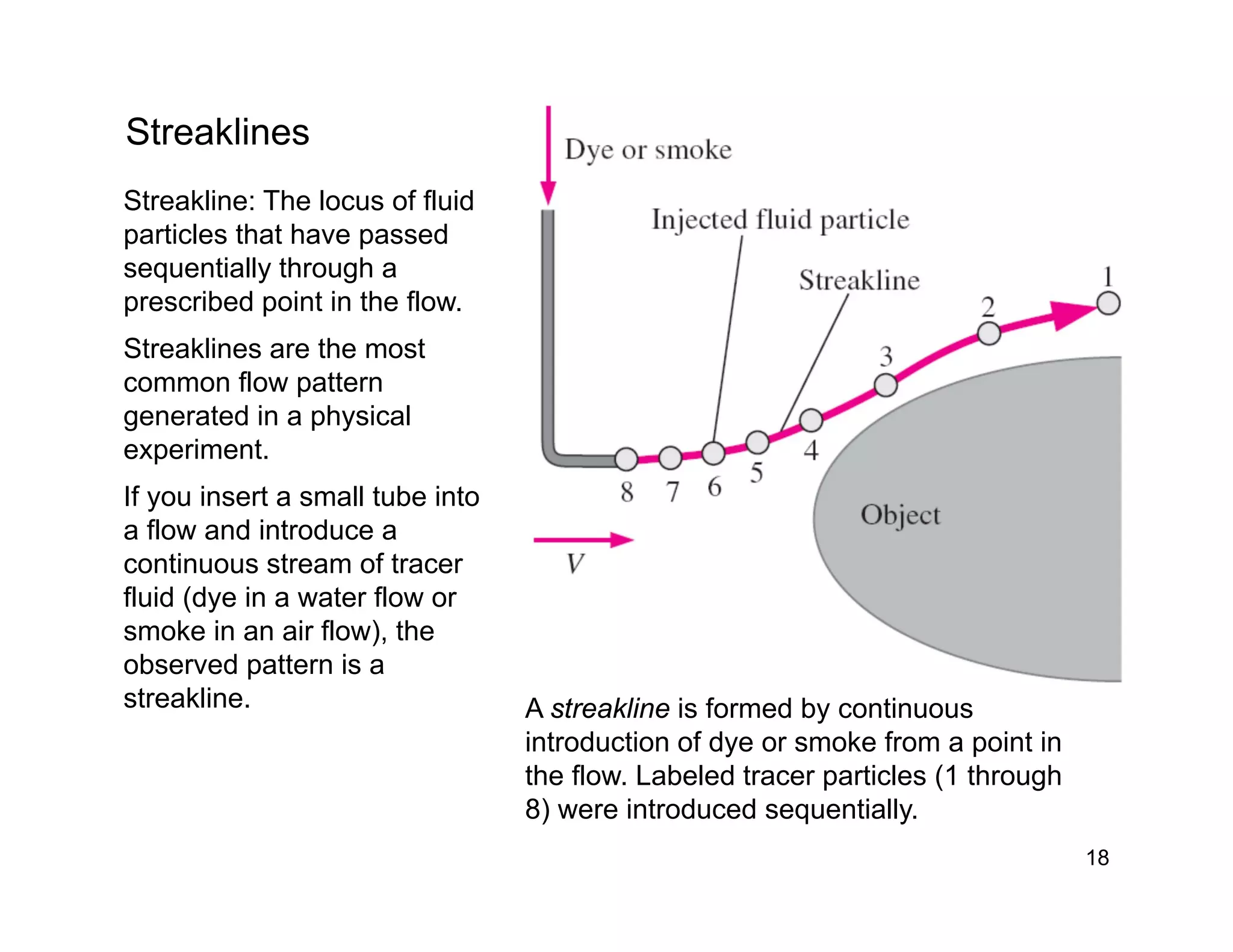 18
Streaklines
Streakline: The locus of fluid
particles that have passed
sequentially through a
prescribed point in the flow.
Streaklines are the most
common flow pattern
generated in a physical
experiment.
If you insert a small tube into
a flow and introduce a
continuous stream of tracer
fluid (dye in a water flow or
smoke in an air flow), the
observed pattern is a
streakline. A streakline is formed by continuous
introduction of dye or smoke from a point in
the flow. Labeled tracer particles (1 through
8) were introduced sequentially.
 