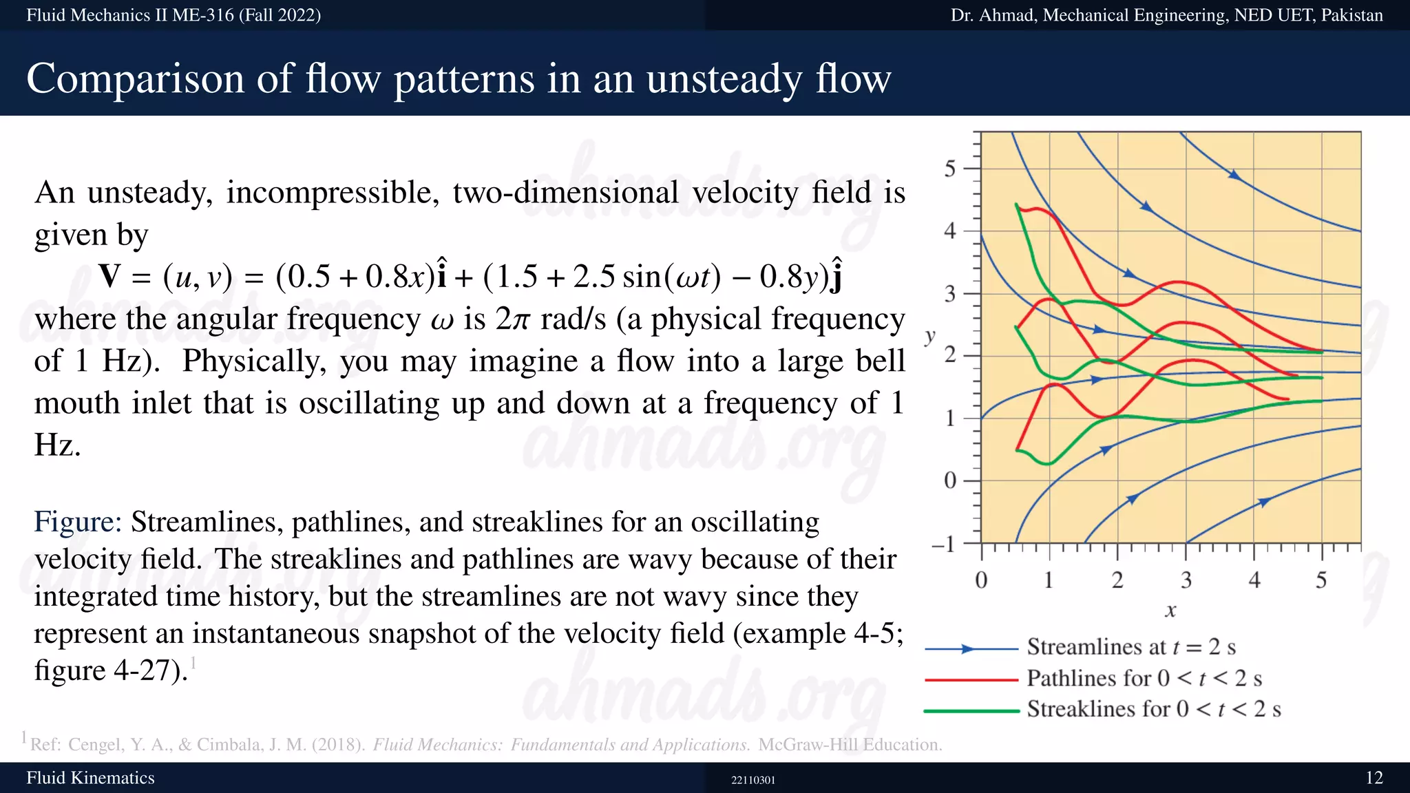 Fluid Mechanics II ME-316 (Fall 2022) Dr. Ahmad, Mechanical Engineering, NED UET, Pakistan
Comparison of flow patterns in an unsteady flow
An unsteady, incompressible, two-dimensional velocity field is
given by
V = (u, v) = (0.5 + 0.8x)î + (1.5 + 2.5 sin(𝜔t) − 0.8y)ĵ
where the angular frequency 𝜔 is 2𝜋 rad/s (a physical frequency
of 1 Hz). Physically, you may imagine a flow into a large bell
mouth inlet that is oscillating up and down at a frequency of 1
Hz.
Figure: Streamlines, pathlines, and streaklines for an oscillating
velocity field. The streaklines and pathlines are wavy because of their
integrated time history, but the streamlines are not wavy since they
represent an instantaneous snapshot of the velocity field (example 4-5;
figure 4-27).1
1Ref: Cengel, Y. A., & Cimbala, J. M. (2018). Fluid Mechanics: Fundamentals and Applications. McGraw-Hill Education.
Fluid Kinematics 22110301 12
 