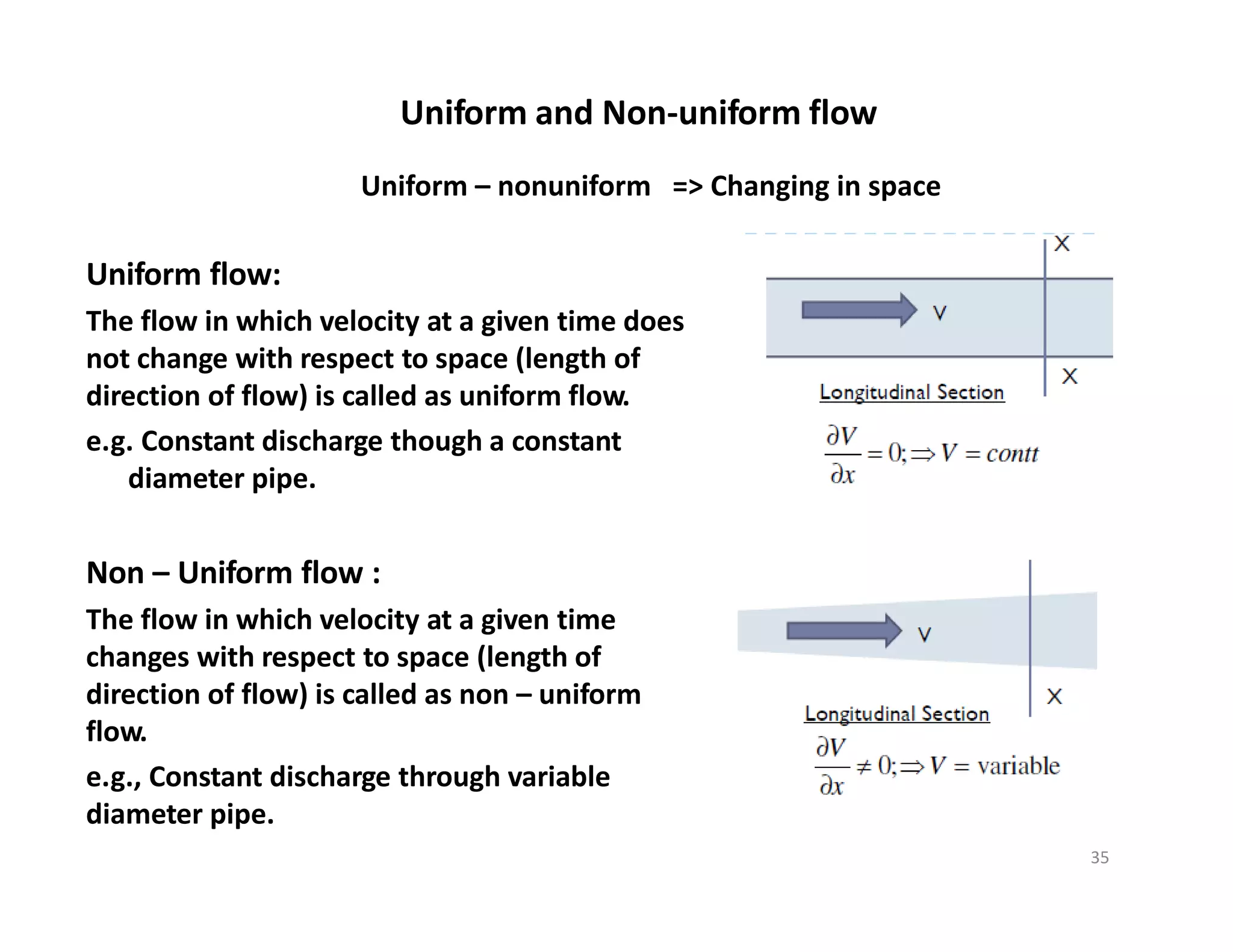 Uniform flow:
The flow in which velocity at a given time does
not change with respect to space (length of
direction of flow) is called as uniform flow.
e.g. Constant discharge though a constant
diameter pipe.
Non – Uniform flow :
The flow in which velocity at a given time
changes with respect to space (length of
direction of flow) is called as non – uniform
flow.
e.g., Constant discharge through variable
diameter pipe.
Uniform and Non‐uniform flow
Uniform – nonuniform => Changing in space
35
 